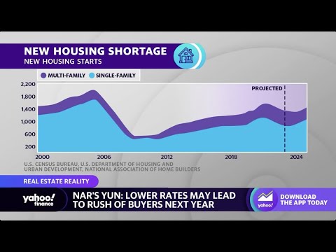 Real estate: Low housing inventory continues to be a challenge for homebuyers