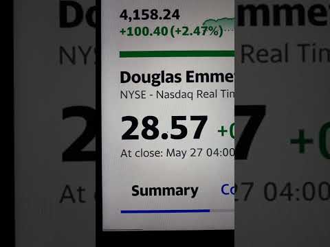 🔴 Douglas Emmett Inc. DEI Stock Trading Facts 🔴