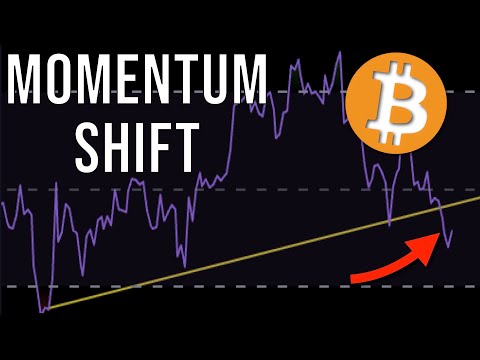 Storm Before The Calm - Crypto Update