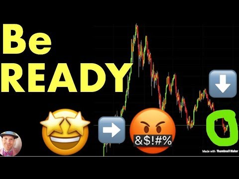 Why Bitcoin Next MAJOR Move Could Be SURPRISING &amp; TERRIFYING (btc crypto crash news today market)