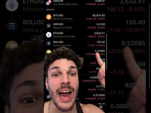 The crypto market lost over $100 Billion in 24 hours🚨 #crypto #cryptonews #cryptocurrency #bitcoin