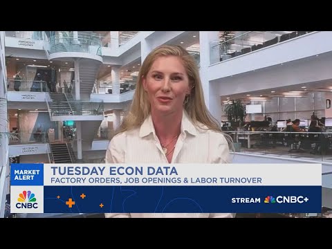 Wall: The markets and the macro are just not adding up