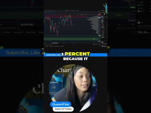 Robinhood Soars: SEC Closes Cryptocurrency Investigation!