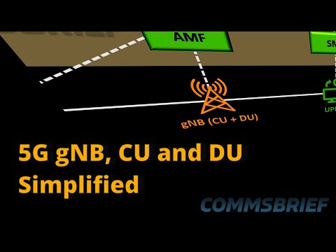 What are gNB, CU and DU in 5G networks?