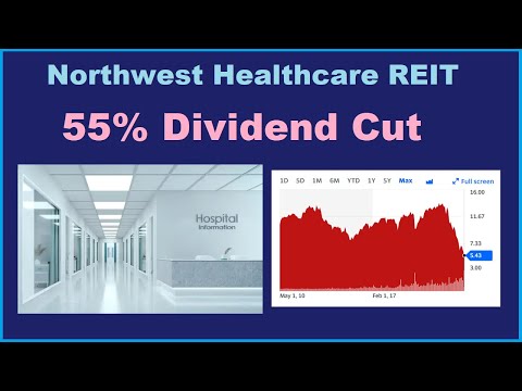 Northwest Healthcare REIT slashed its dividend by 55 percent - NWH stock dividend cut