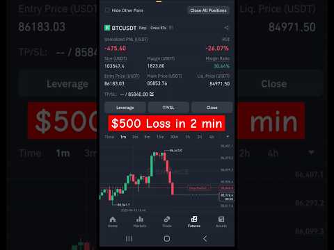 $500 Bitcoin Trading Loss in 2 Min #Trading #Scalping
