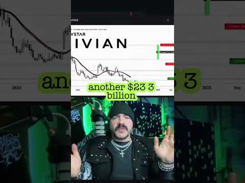 Crypto Chaos: Bybit Hack Impact, Tesla&#039;s India Move &amp; AI Power Shift! 🚀
