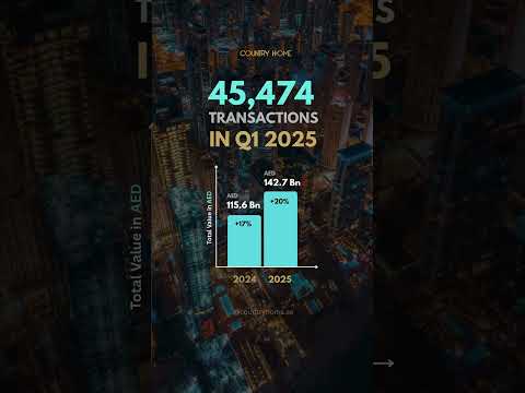 Dubai&#039;s Real Estate Boom: Q1 2025 Sets New Records! 🏙️📈