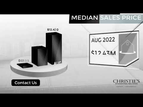 Aspen &amp; Snowmass Village Luxury Sales | September | Christie&#039;s Int&#039;l Real Estate Aspen Snowmass