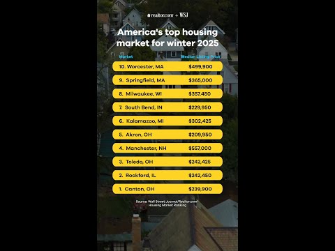 America&#039;s top housing market for winter 2025