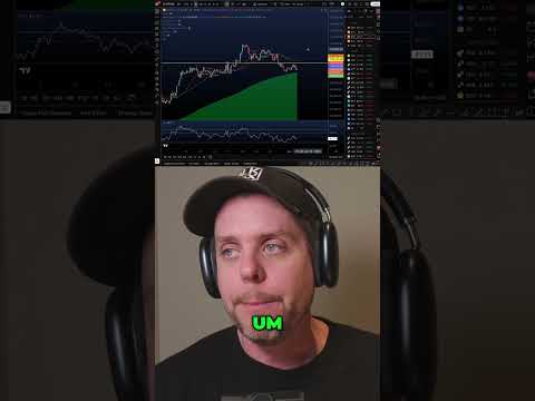 Bitcoin to $150k? FOMO is Coming!