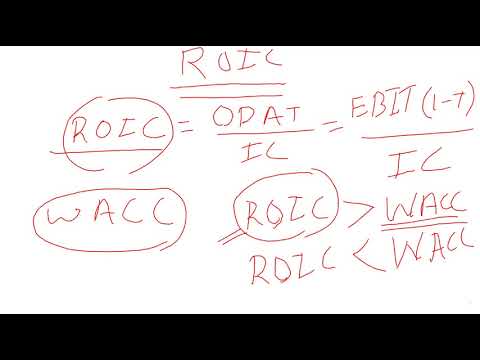How to compute ROIC