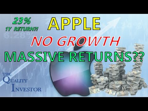 How Apple (AAPL) Stock Wins BIG With NO Growth..