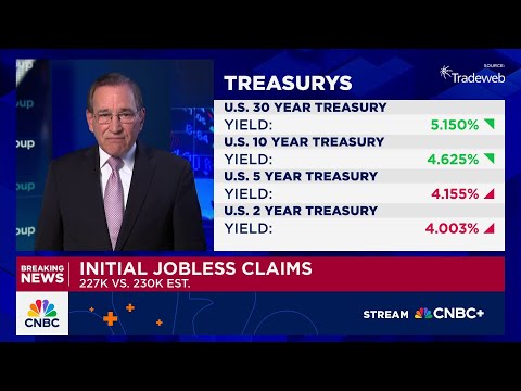 Jobless claims edge higher as labor market holds steady