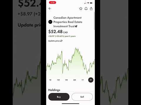 I Bought Over $5,000 In This Canadian REIT!!