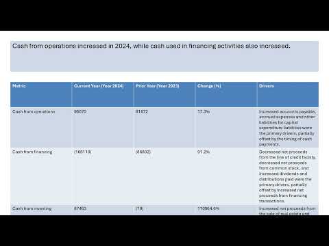 Plymouth Industrial REIT Stock Analysis PLYM Real Estate Investment Trusts REITs Industrial Indus