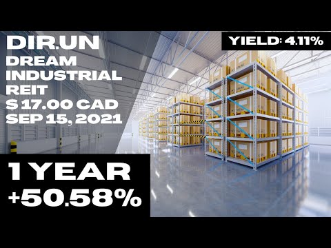 Dream Industrial REIT (DIR.UN)