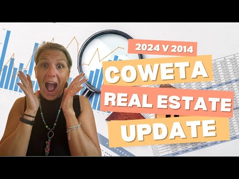 Coweta County Real Estate Market Surges in 2024: What Buyers and Sellers Need to Know!