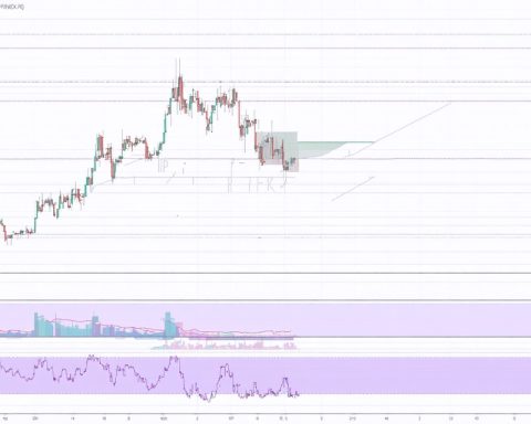 Has XRP Finally Reached Its Long-Awaited Breakout Point? Has XRP Finally Reached Its Long-Awaited Breakout Point?